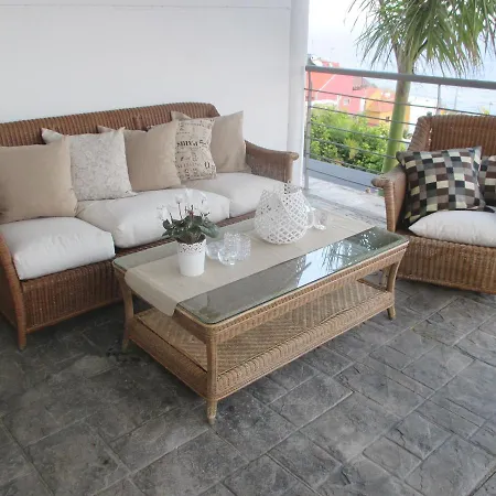 Private Pool Tf10 * Candelaria