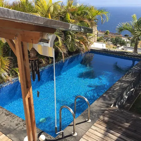 Private Pool Tf10 Candelaria
